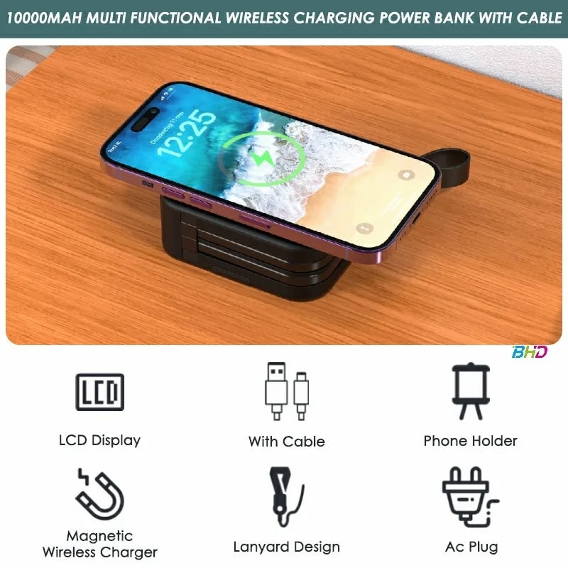 Power Bank 10000mAh -Φορητός Πολυφορτιστής Ταξιδίου 6 σε 1 – Ασύρματη Μαγνητική Φόρτιση, Ενσωματωμένα Καλώδια & Πρίζα Τοίχου AC