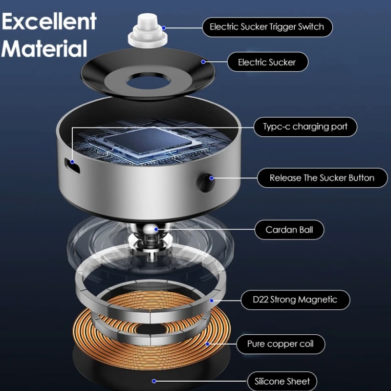 Vacuum Magnetic Phone Holder με Δυνατή Απορρόφηση & Βάση Κενού Αέρα
