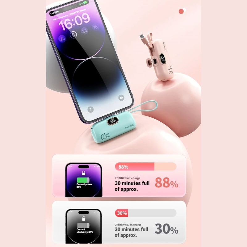 Fast Charge 22.5w Mini Power Bank 5000mAh –  Compact Μέγεθος & Ενσωματωμένο Καλώδιο | iPhone & Type-C